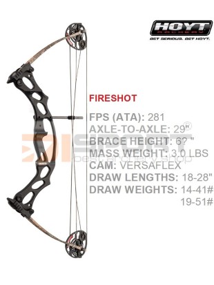 Compound Bow New Jim Fletcher Archery Peep Sight Tru Peep 5 sizes available 