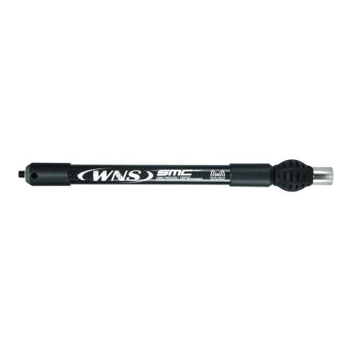 WNS SMC stranski stabilizator